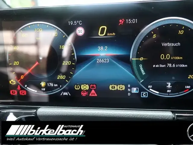 Mercedes-Benz GLA 180