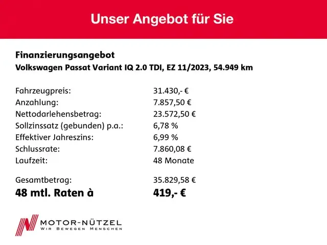 Volkswagen Passat Variant
