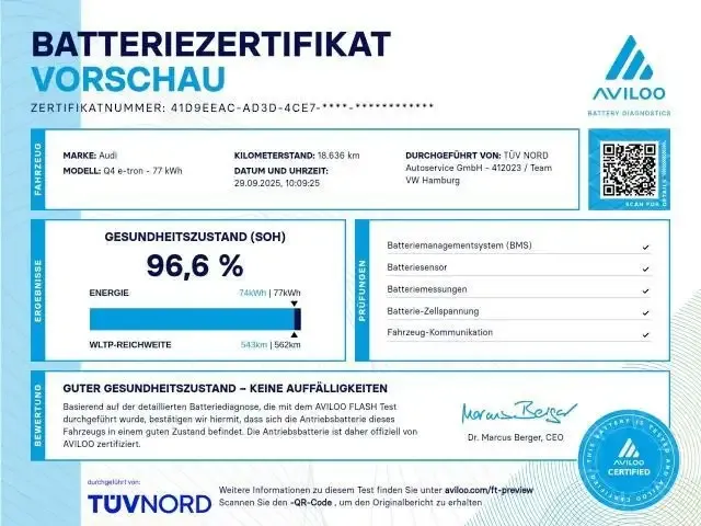Audi Q4 e-tron
