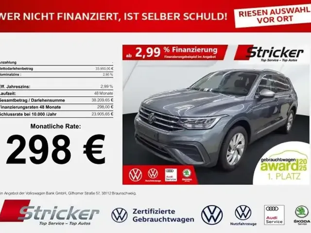 Volkswagen Tiguan Allspace
