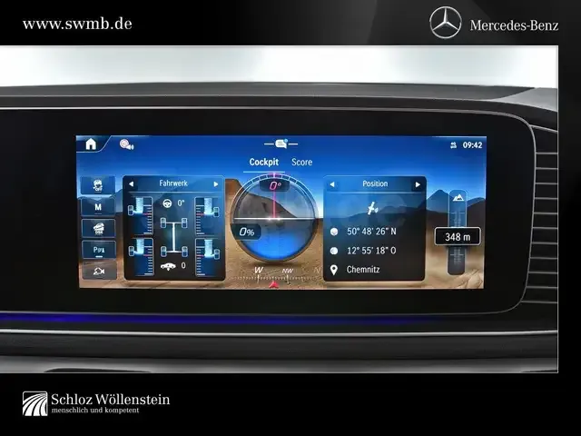 Mercedes-Benz GLE 450