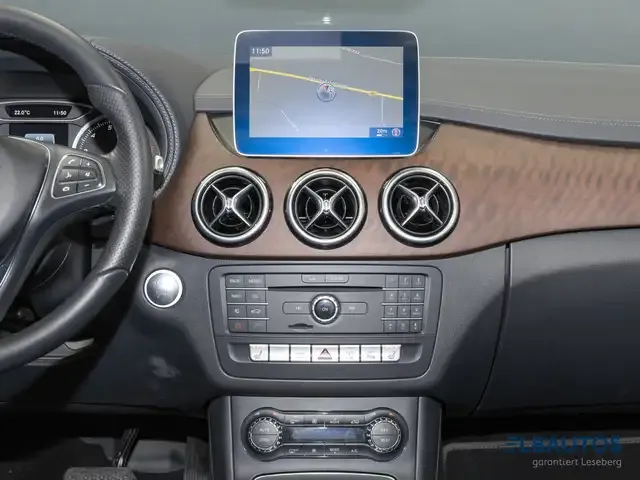 Mercedes-Benz B 250