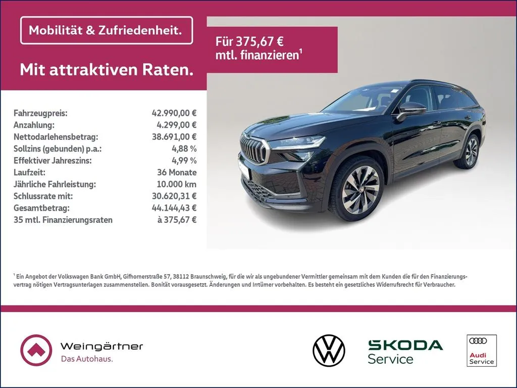 Skoda Kodiaq