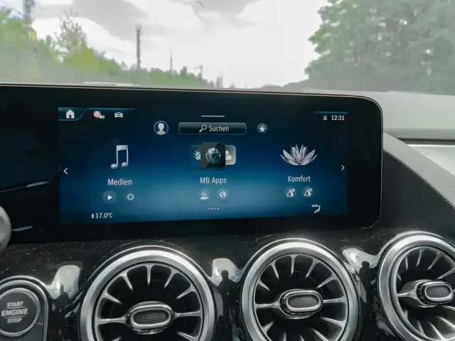 Mercedes-Benz GLA 250