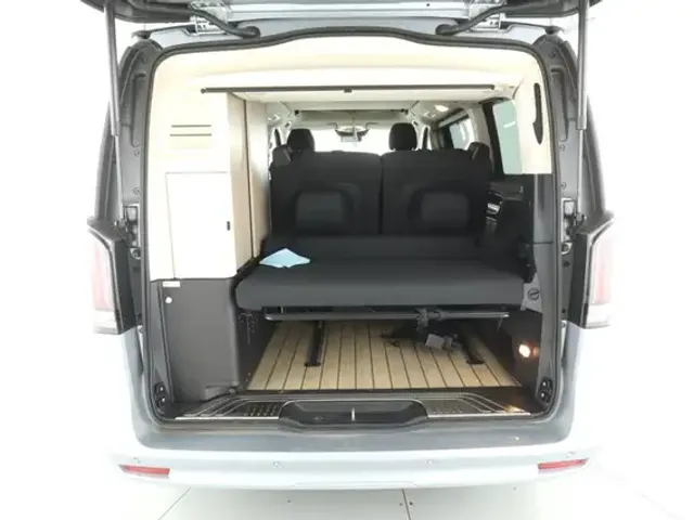 Mercedes-Benz Marco Polo