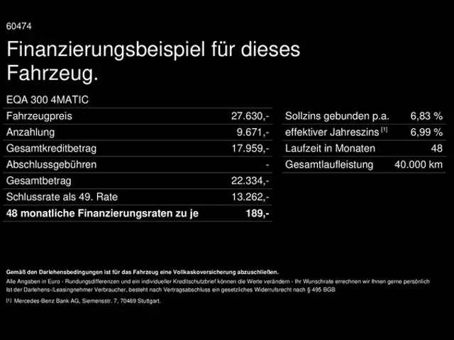 Mercedes-Benz EQA 300