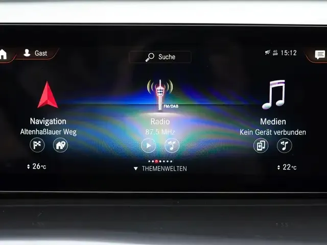 Mercedes-Benz EQC 400