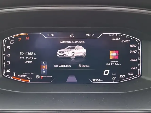 CUPRA Formentor