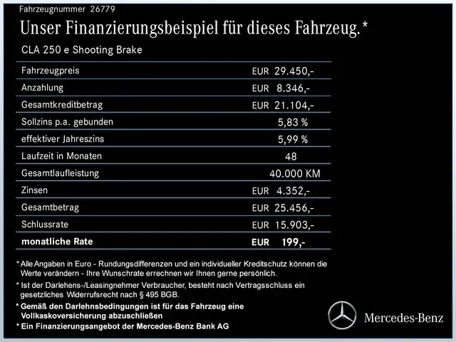 Mercedes-Benz CLA 250