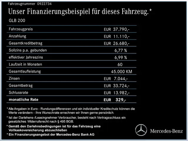 Mercedes-Benz GLB 200