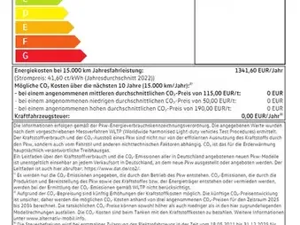 Volkswagen ID. Buzz Cargo