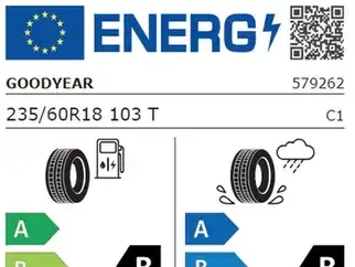 Volkswagen ID. Buzz Cargo