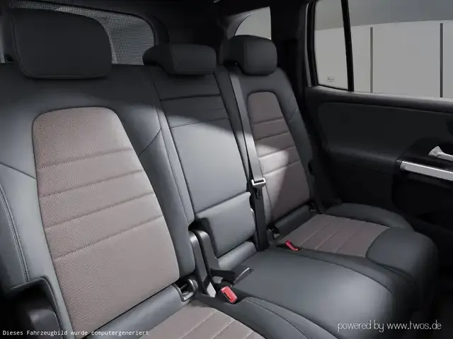 Mercedes-Benz EQB 350