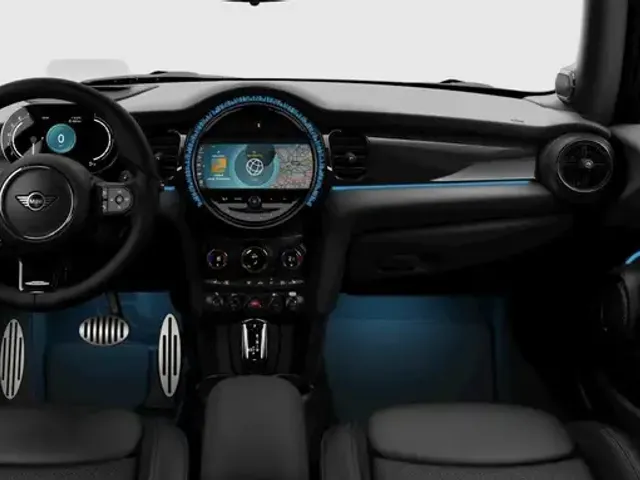 MINI Cooper S Cabrio