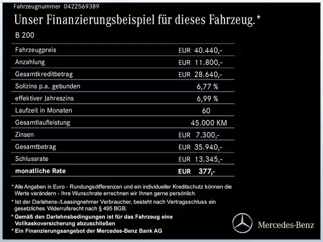 Mercedes-Benz B 200