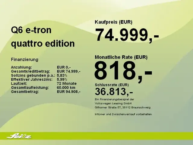 Audi Q6 e-tron