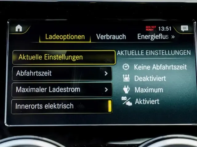 Mercedes-Benz B 250