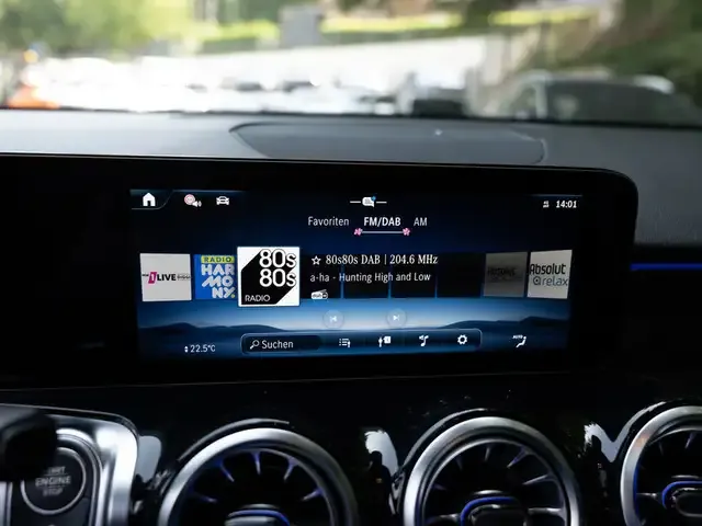 Mercedes-Benz GLB 250