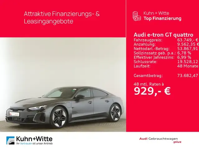 Audi e-tron GT