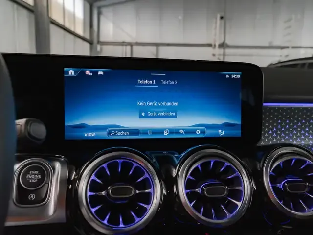 Mercedes-Benz GLB 250