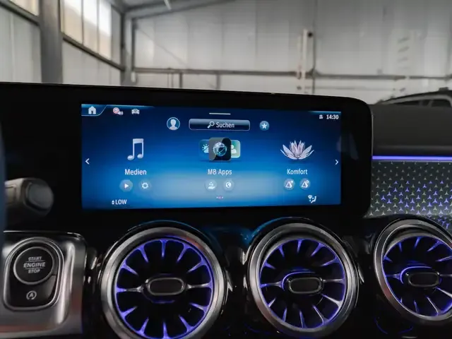 Mercedes-Benz GLB 250