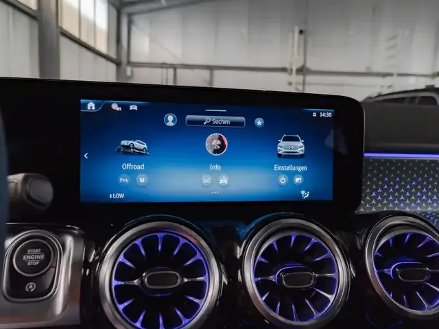 Mercedes-Benz GLB 250