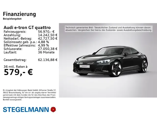 Audi e-tron GT