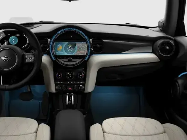 MINI Cooper S Cabrio