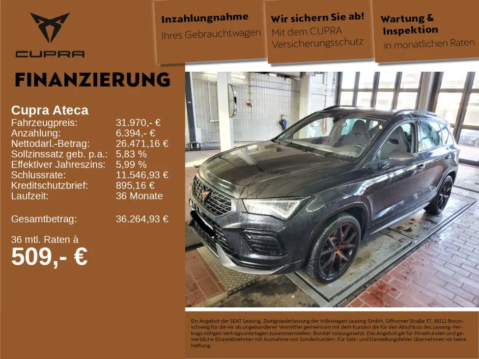 Cupra Ateca