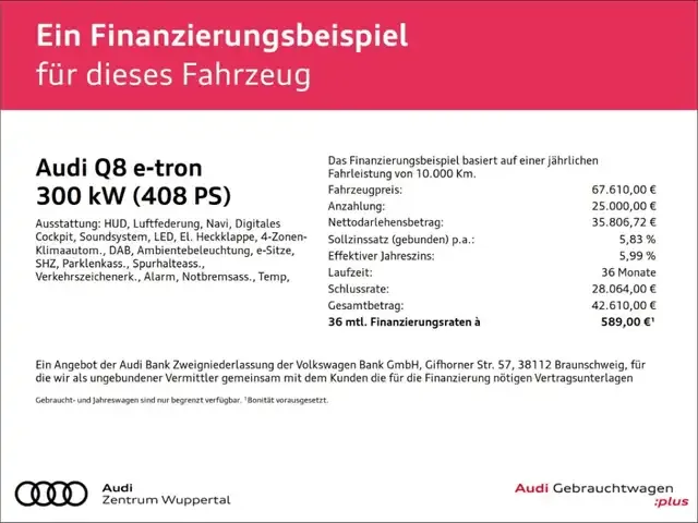 Audi Q8 e-tron