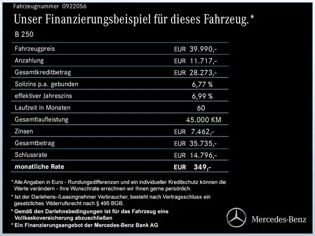 Mercedes-Benz B 250