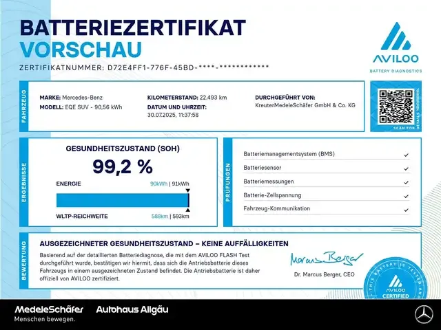 Mercedes-Benz EQE SUV