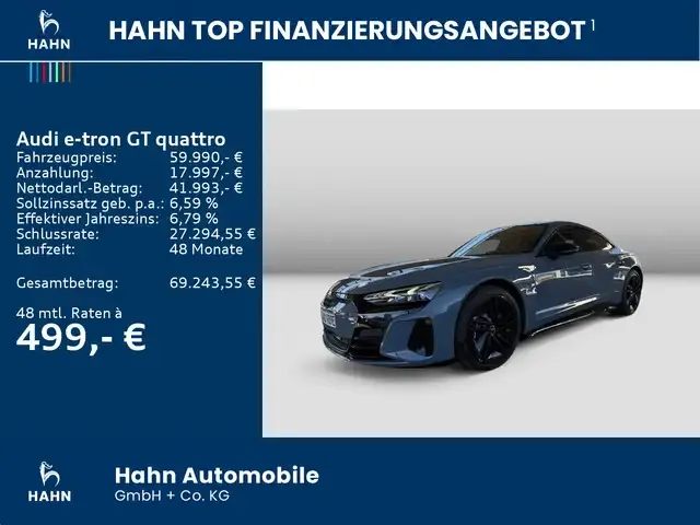 Audi e-tron GT
