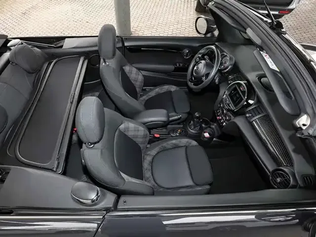 MINI Cooper S Cabrio