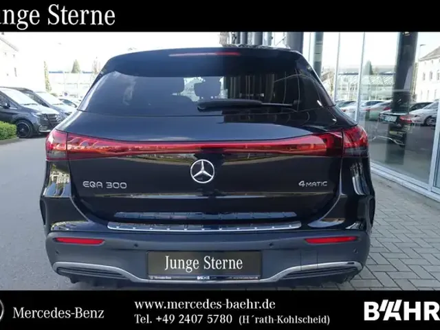 Mercedes-Benz EQA 300