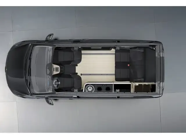 Mercedes-Benz Marco Polo