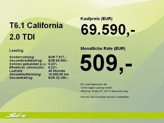 Volkswagen T6.1 California