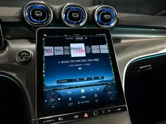 Mercedes-Benz CLE 200