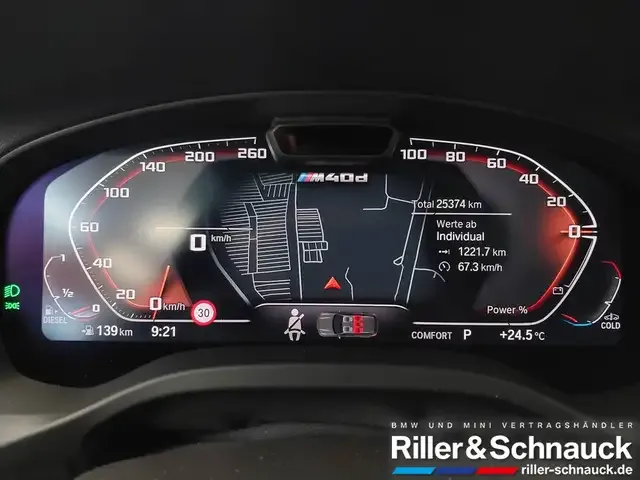 BMW X3 M