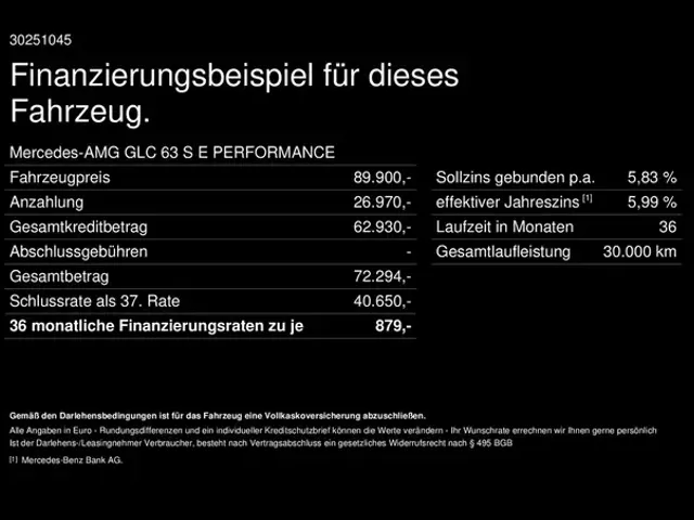 Mercedes-Benz GLC 63 AMG