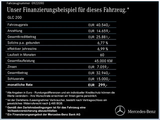 Mercedes-Benz GLC 200