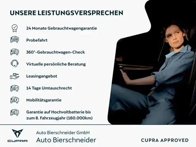 CUPRA Born