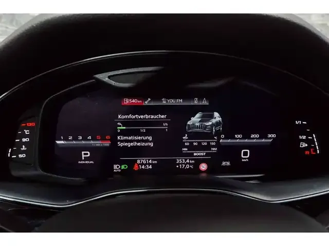 Audi SQ7