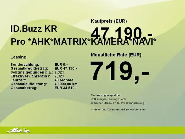 Volkswagen ID. Buzz