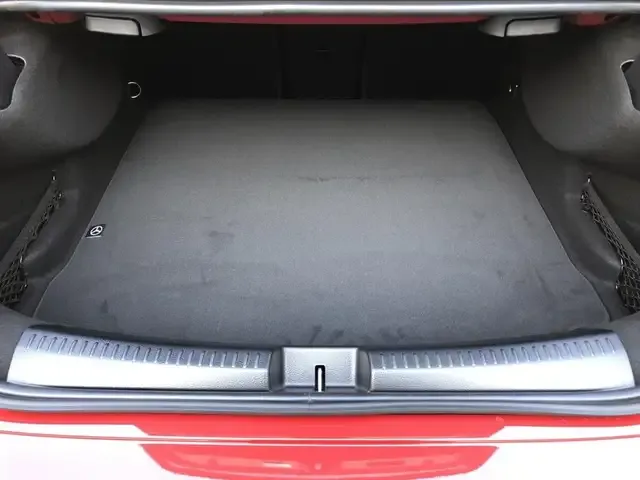 Mercedes-Benz CLA 220