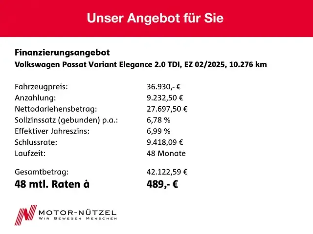 Volkswagen Passat Variant
