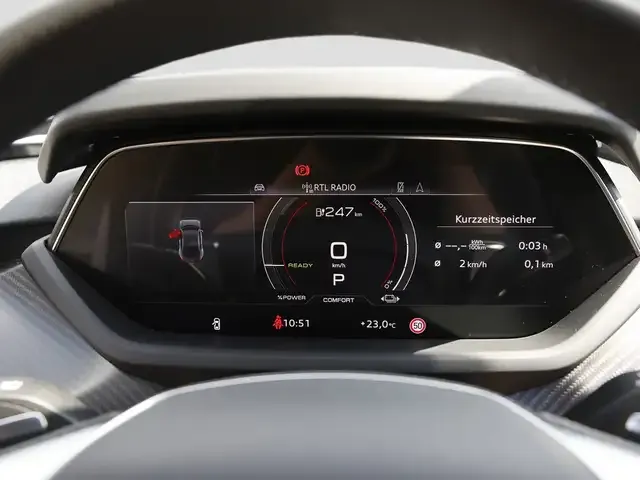 Audi e-tron GT