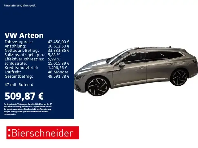 Volkswagen Arteon