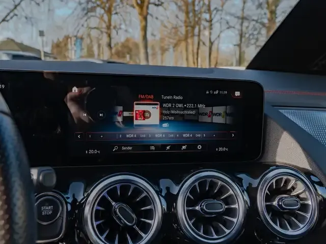 Mercedes-Benz EQA 250