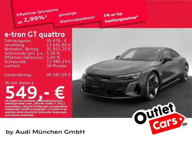 Audi e-tron GT
